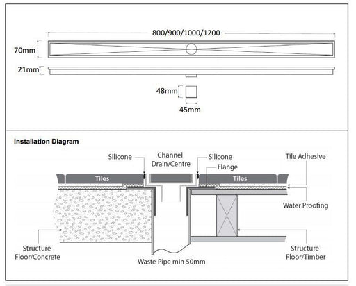 Forme Stainless Steel Waste Retangle - Ideal Bathroom CentreFD-E