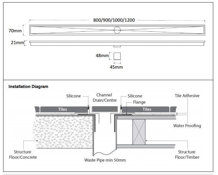 Forme Stainless Steel Waste Round - Ideal Bathroom CentreFD-R